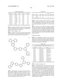 ORGANIC ELECTROLUMINESCENT MATERIALS AND DEVICES diagram and image