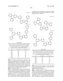 ORGANIC ELECTROLUMINESCENT MATERIALS AND DEVICES diagram and image