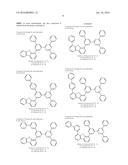 ORGANIC ELECTROLUMINESCENT MATERIALS AND DEVICES diagram and image