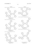 ORGANIC ELECTROLUMINESCENT MATERIALS AND DEVICES diagram and image