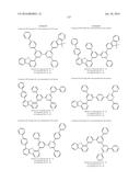 ORGANIC ELECTROLUMINESCENT MATERIALS AND DEVICES diagram and image