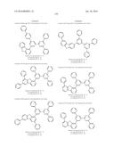 ORGANIC ELECTROLUMINESCENT MATERIALS AND DEVICES diagram and image