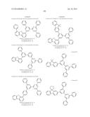 ORGANIC ELECTROLUMINESCENT MATERIALS AND DEVICES diagram and image