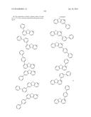 ORGANIC ELECTROLUMINESCENT MATERIALS AND DEVICES diagram and image