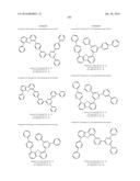 ORGANIC ELECTROLUMINESCENT MATERIALS AND DEVICES diagram and image