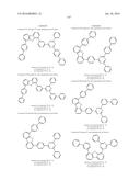 ORGANIC ELECTROLUMINESCENT MATERIALS AND DEVICES diagram and image