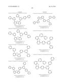 ORGANIC ELECTROLUMINESCENT MATERIALS AND DEVICES diagram and image