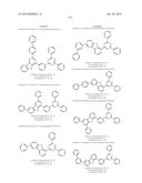 ORGANIC ELECTROLUMINESCENT MATERIALS AND DEVICES diagram and image