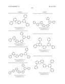 ORGANIC ELECTROLUMINESCENT MATERIALS AND DEVICES diagram and image