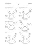 ORGANIC ELECTROLUMINESCENT MATERIALS AND DEVICES diagram and image