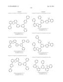 ORGANIC ELECTROLUMINESCENT MATERIALS AND DEVICES diagram and image