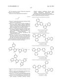 ORGANIC ELECTROLUMINESCENT MATERIALS AND DEVICES diagram and image