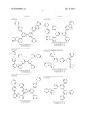 ORGANIC ELECTROLUMINESCENT MATERIALS AND DEVICES diagram and image