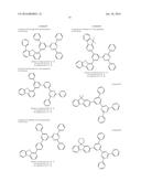 ORGANIC ELECTROLUMINESCENT MATERIALS AND DEVICES diagram and image