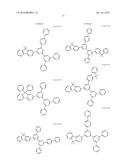 ORGANIC ELECTROLUMINESCENT MATERIALS AND DEVICES diagram and image