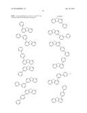 ORGANIC ELECTROLUMINESCENT MATERIALS AND DEVICES diagram and image