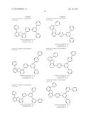 ORGANIC ELECTROLUMINESCENT MATERIALS AND DEVICES diagram and image