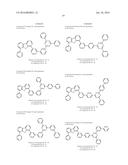 ORGANIC ELECTROLUMINESCENT MATERIALS AND DEVICES diagram and image