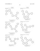 ORGANIC ELECTROLUMINESCENT MATERIALS AND DEVICES diagram and image