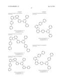 ORGANIC ELECTROLUMINESCENT MATERIALS AND DEVICES diagram and image