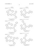 ORGANIC ELECTROLUMINESCENT MATERIALS AND DEVICES diagram and image