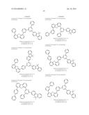 ORGANIC ELECTROLUMINESCENT MATERIALS AND DEVICES diagram and image