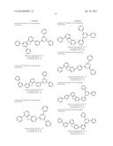 ORGANIC ELECTROLUMINESCENT MATERIALS AND DEVICES diagram and image