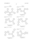 ORGANIC ELECTROLUMINESCENT MATERIALS AND DEVICES diagram and image