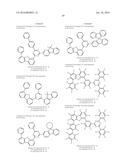 ORGANIC ELECTROLUMINESCENT MATERIALS AND DEVICES diagram and image