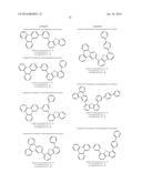 ORGANIC ELECTROLUMINESCENT MATERIALS AND DEVICES diagram and image