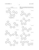 ORGANIC ELECTROLUMINESCENT MATERIALS AND DEVICES diagram and image