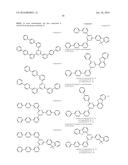 ORGANIC ELECTROLUMINESCENT MATERIALS AND DEVICES diagram and image