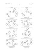 ORGANIC ELECTROLUMINESCENT MATERIALS AND DEVICES diagram and image