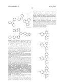 ORGANIC ELECTROLUMINESCENT MATERIALS AND DEVICES diagram and image