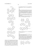 ORGANIC ELECTROLUMINESCENT MATERIALS AND DEVICES diagram and image