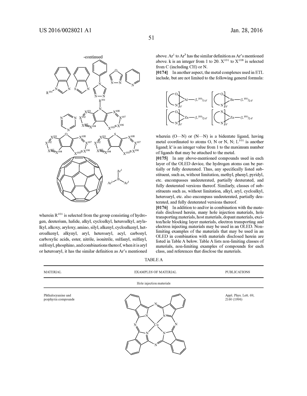 ORGANIC ELECTROLUMINESCENT MATERIALS AND DEVICES - diagram, schematic, and image 57