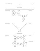 ORGANIC ELECTROLUMINESCENT MATERIALS AND DEVICES diagram and image