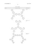 ORGANIC ELECTROLUMINESCENT MATERIALS AND DEVICES diagram and image