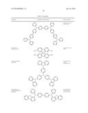 ORGANIC ELECTROLUMINESCENT MATERIALS AND DEVICES diagram and image