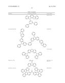 ORGANIC ELECTROLUMINESCENT MATERIALS AND DEVICES diagram and image