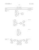 ORGANIC ELECTROLUMINESCENT MATERIALS AND DEVICES diagram and image