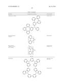 ORGANIC ELECTROLUMINESCENT MATERIALS AND DEVICES diagram and image