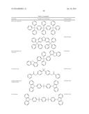 ORGANIC ELECTROLUMINESCENT MATERIALS AND DEVICES diagram and image