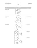 ORGANIC ELECTROLUMINESCENT MATERIALS AND DEVICES diagram and image