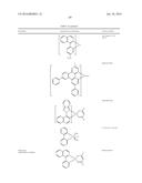 ORGANIC ELECTROLUMINESCENT MATERIALS AND DEVICES diagram and image