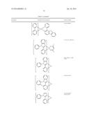 ORGANIC ELECTROLUMINESCENT MATERIALS AND DEVICES diagram and image