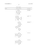 ORGANIC ELECTROLUMINESCENT MATERIALS AND DEVICES diagram and image