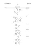 ORGANIC ELECTROLUMINESCENT MATERIALS AND DEVICES diagram and image