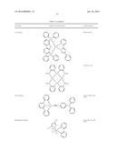 ORGANIC ELECTROLUMINESCENT MATERIALS AND DEVICES diagram and image