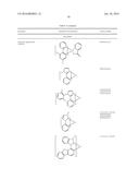 ORGANIC ELECTROLUMINESCENT MATERIALS AND DEVICES diagram and image